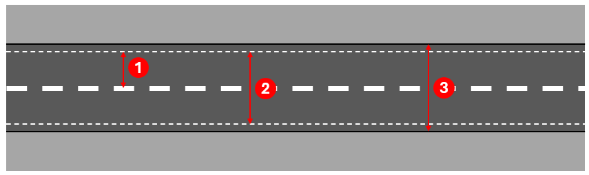 Regular road reference line