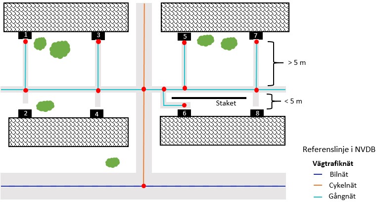 The figure illustrates the pedestrian and bicycle network in a residential area.