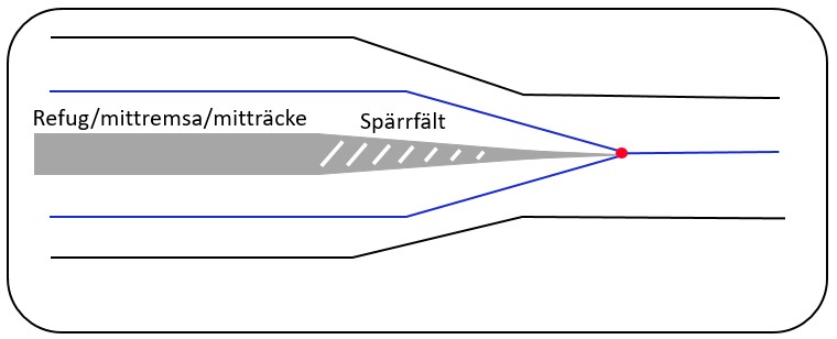Node placement at transition from two to one reference lines - Figure 16