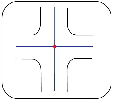 Simple Four-Way Junction - Figure 27