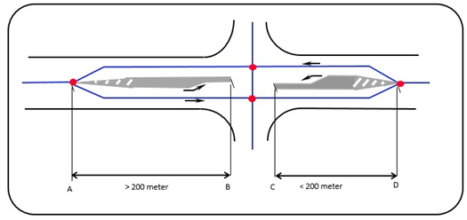 Continuity rule - Figure 9