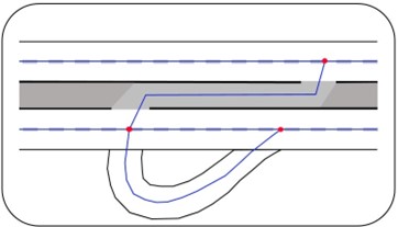 Example of a turnaround point - Figure 56