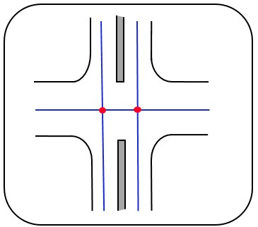 Two roads with separate roadways and two without - Figure 31