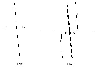 Shifted intersection from regular intersection