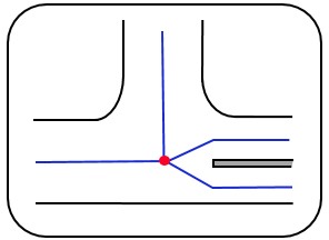 One road with separate roadways - Figure 21