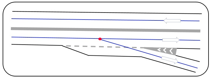 Off-Ramp - Figure 42