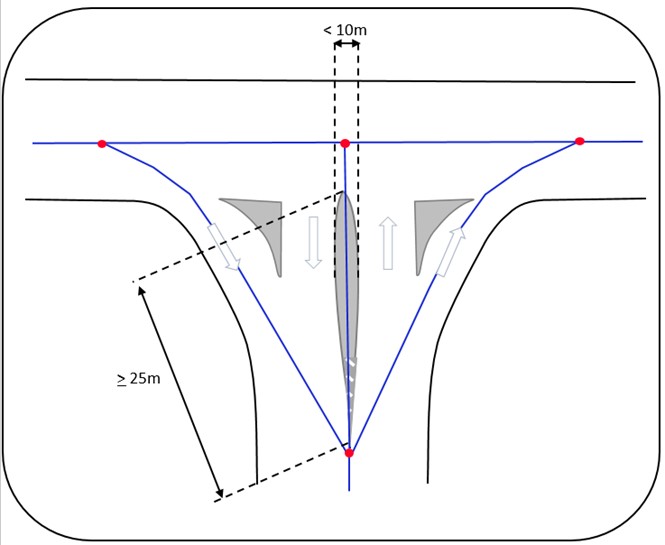 Directional median - Figure 50