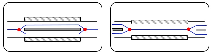 Bridge representation - Figure 11