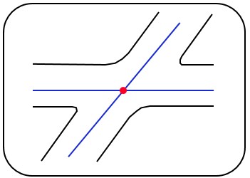 Skewed Four-Way Junction - Figure 32