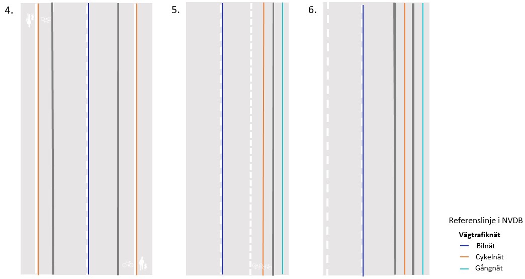 Illustration of typical cases for representation of the reference line for pedestrian and bicycle networks