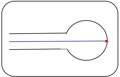 Road end in a turning area - Figure 17