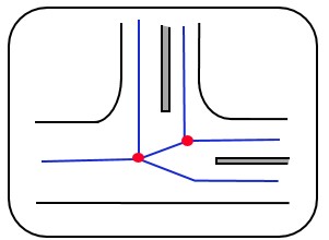 Two roads with separate roadways - Figure 22
