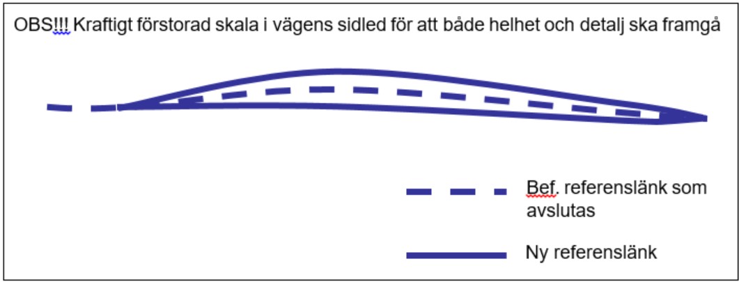 Installation of median barriers. Two new reference links are added, and the existing one is concluded