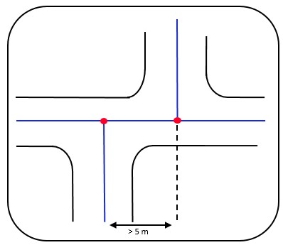 Staggered Four-Way Junction with two nodes - Figure 33