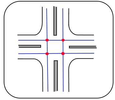 All incoming roads have separate roadways - Figure 28