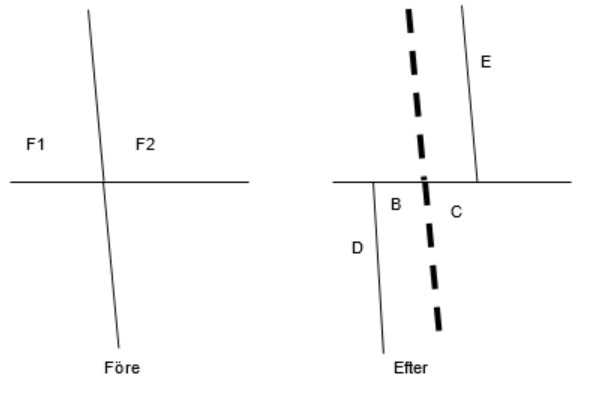 Regular intersection from shifted intersection