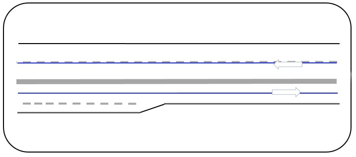 Regular road reference line