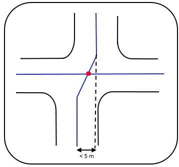 Staggered Four-Way Junction with one node - Figure 34