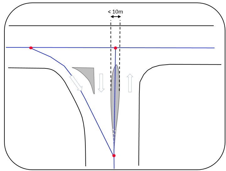 Directional medians - Figure 49