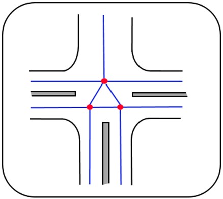Three roads with separate roadways and one without - Figure 29