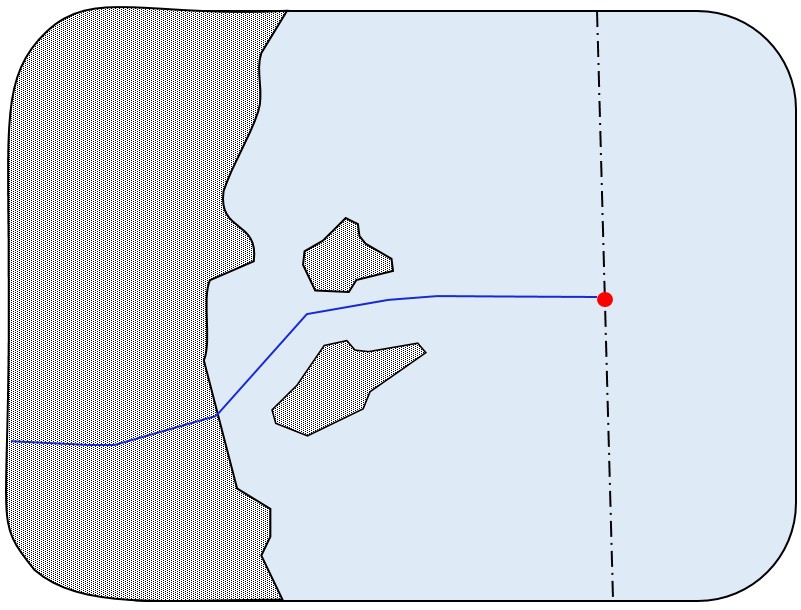 Ferry route towards territorial boundary