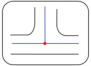 Simple T-Junction - Figure 19
