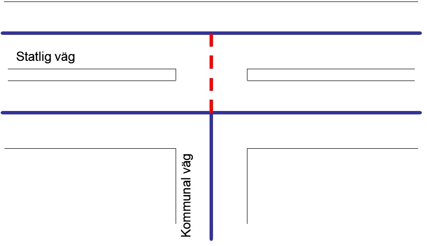 Connection between carriageways