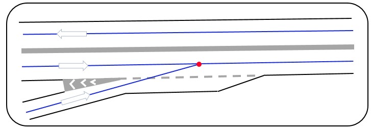On-Ramp - Figure 41