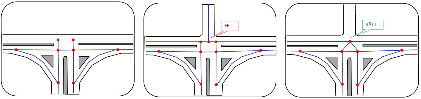 Original junction, incorrectly connected new road, and correctly connected new road - Figure 35