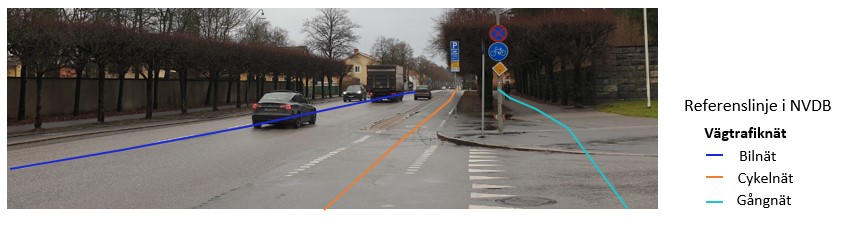 Example where a pedestrian and bicycle path is divided into two separate reference lines due to a physical divider