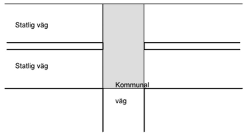 Shared area between two streets in an intersection