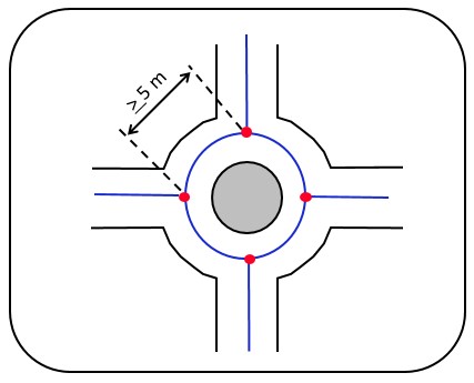 Roundabout - Figure 36