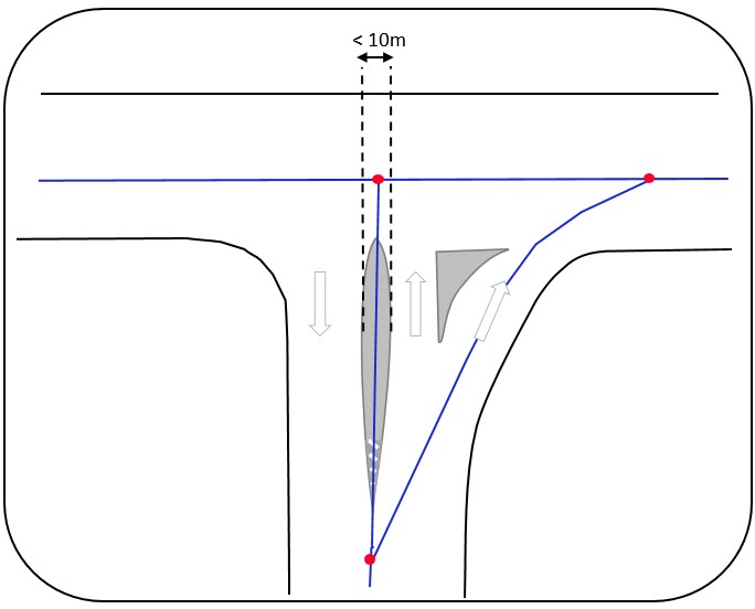 Directional medians - Figure 48