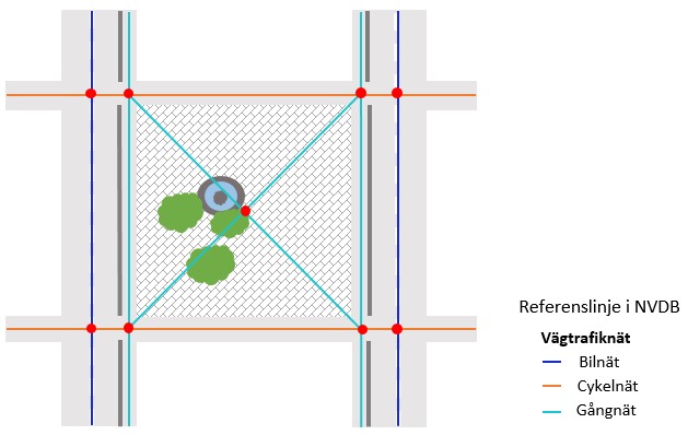 Example of pedestrian and bicycle networks in open areas such as squares